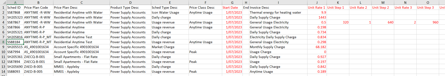 PricePlanReportExcel.png