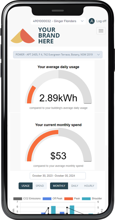 MyAccount-Features-usage.png